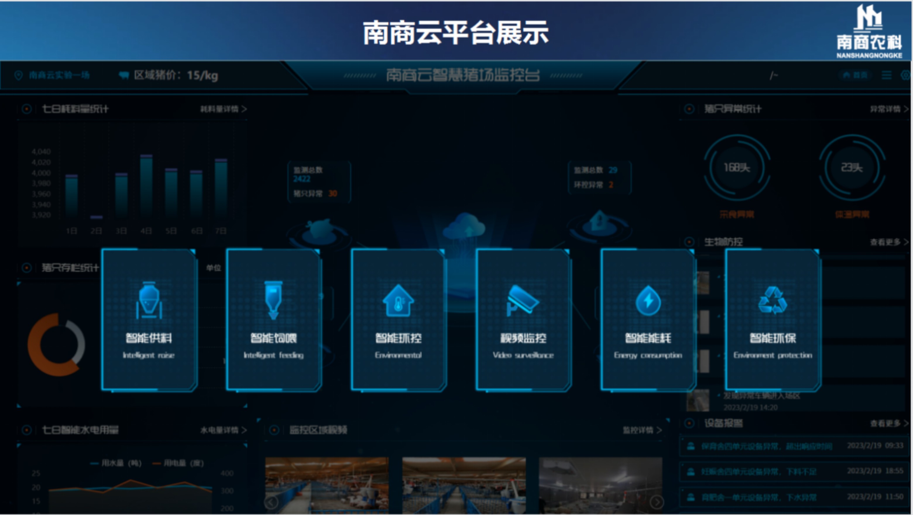 智慧化猪场解决方案部分展示